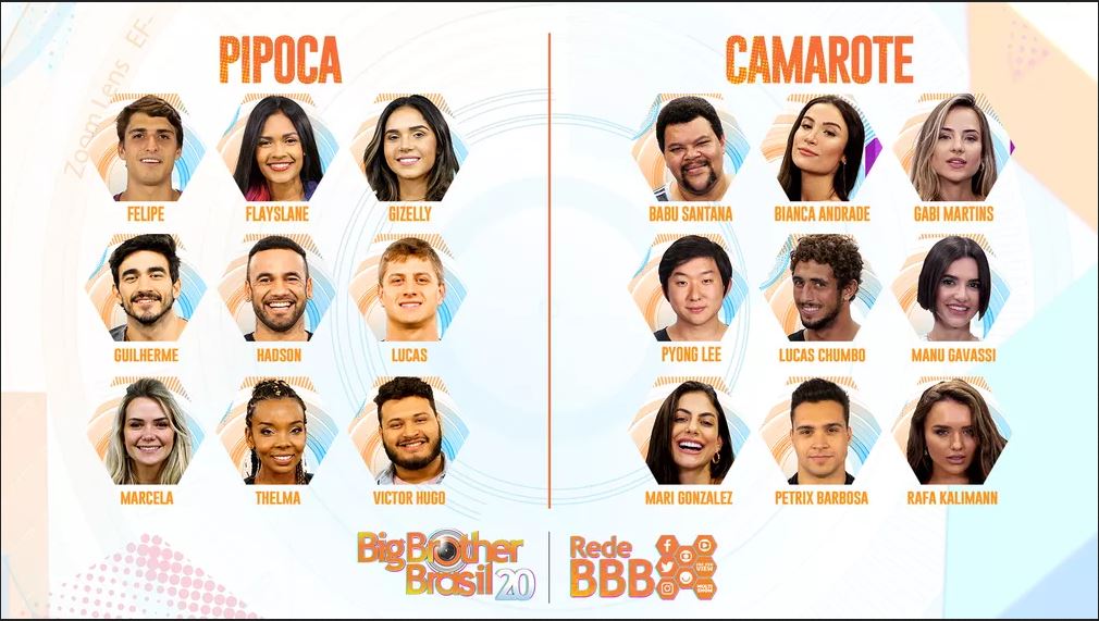 spoiler do BBB21