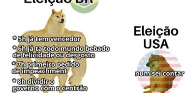 eleições nos EUA