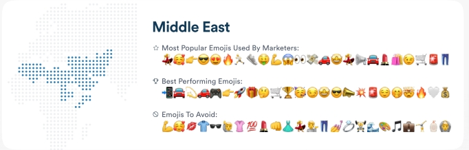 emojis mais usados no Oriente Médio