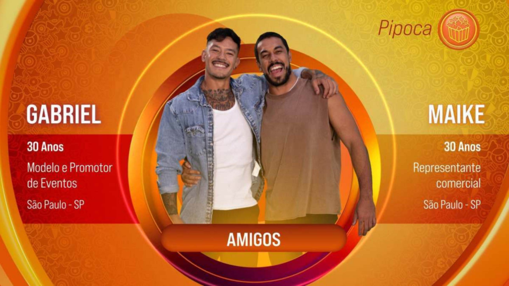 participantes BBB 25